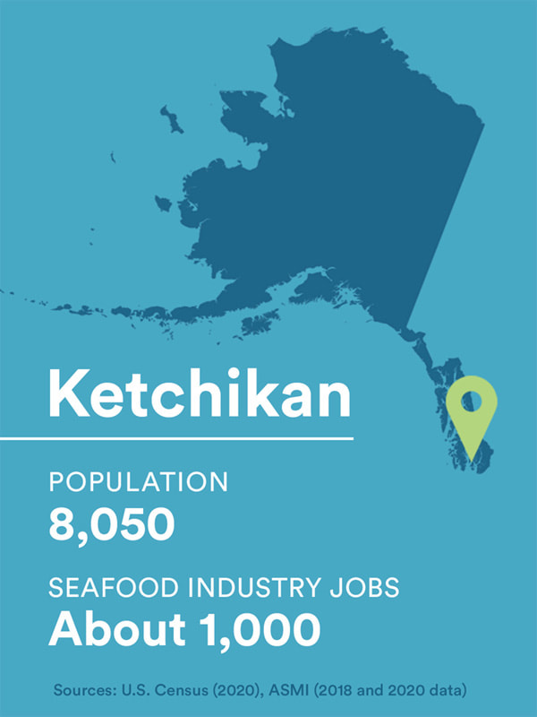 Ketchikan map with stats: Population 8,050 and seafood industry jobs, about 1,000